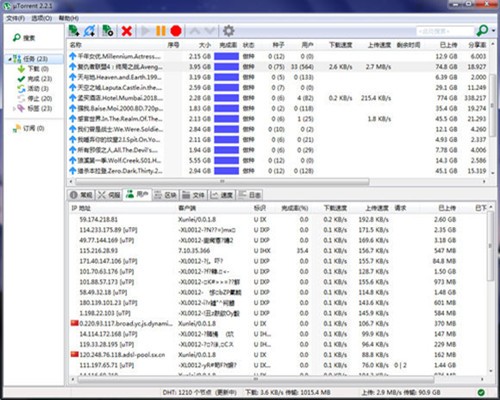 uTorrent°ͼ1